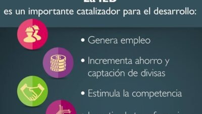 beneficios de investigacion extranjera