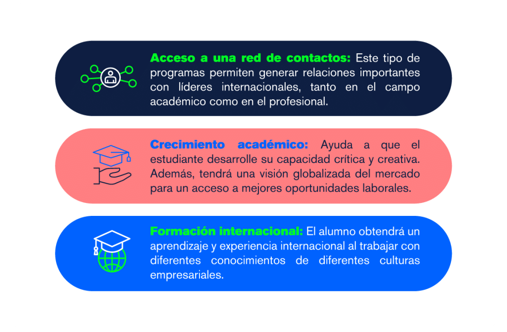 Beneficios profesionales de grados internacionales 1 beneficios profesionales de grados internacionales