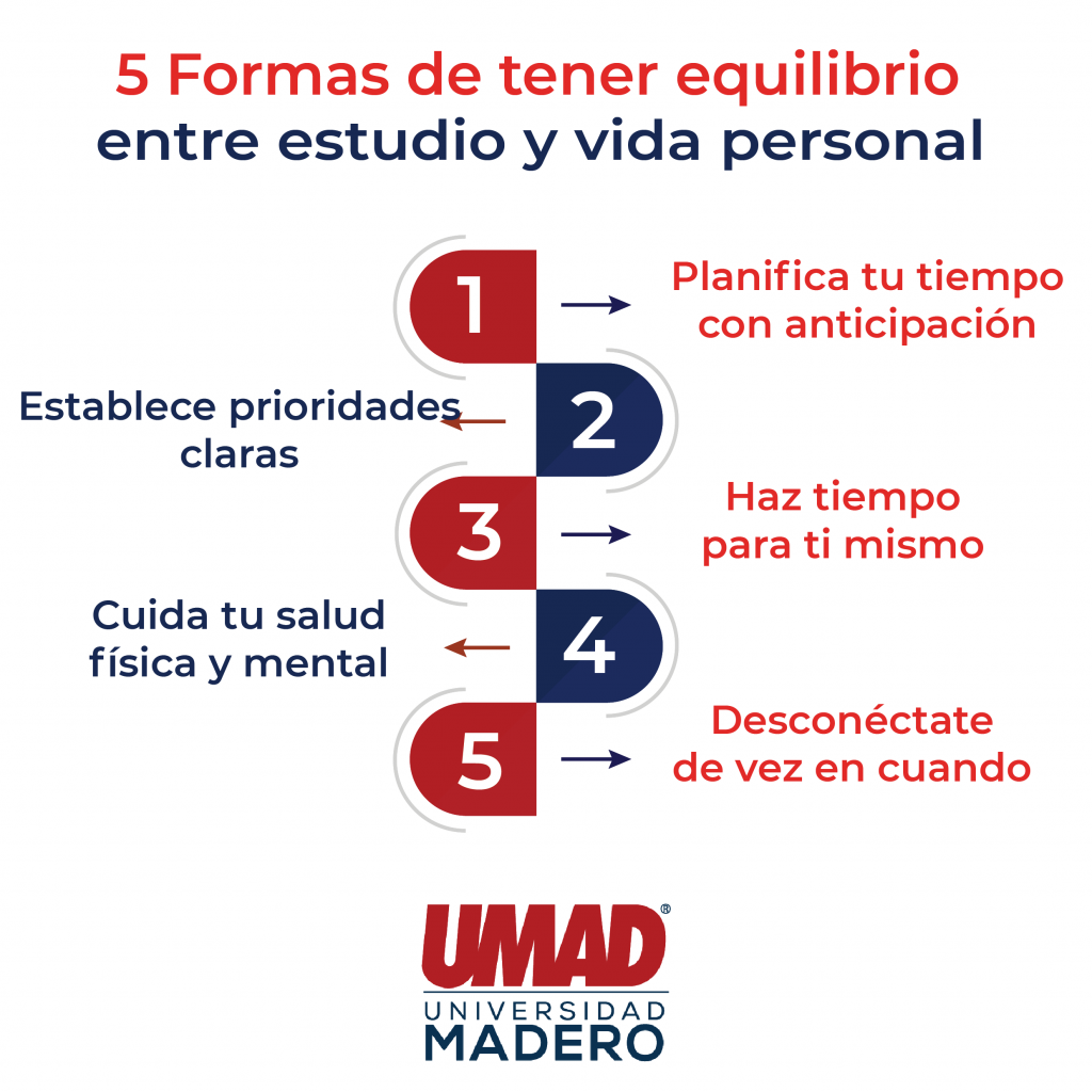 Estrategias para equilibrar estudios y turismo 1 estrategias para equilibrar estudios y turismo