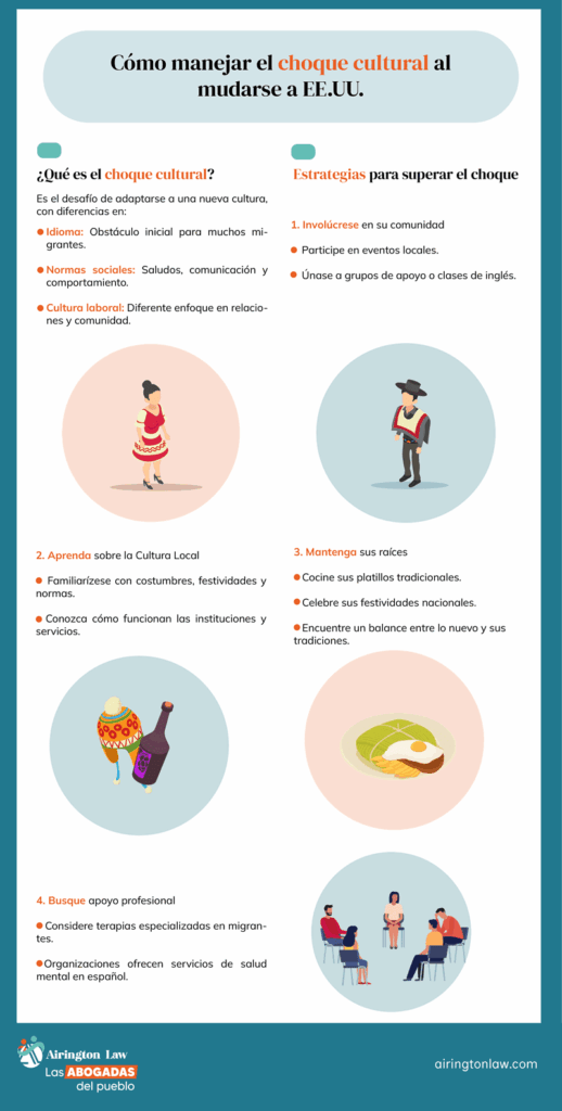 Estrategias para lidiar con choque cultural 1 estrategias para lidiar con choque cultural