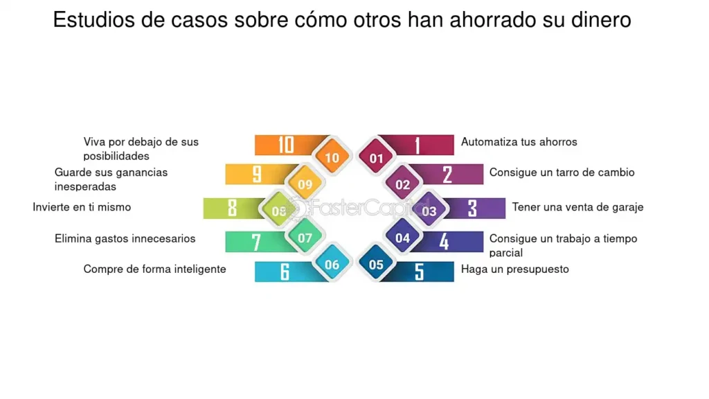 Ideas innovadoras para ahorrar en estudios 1 ideas innovadoras para ahorrar en estudios