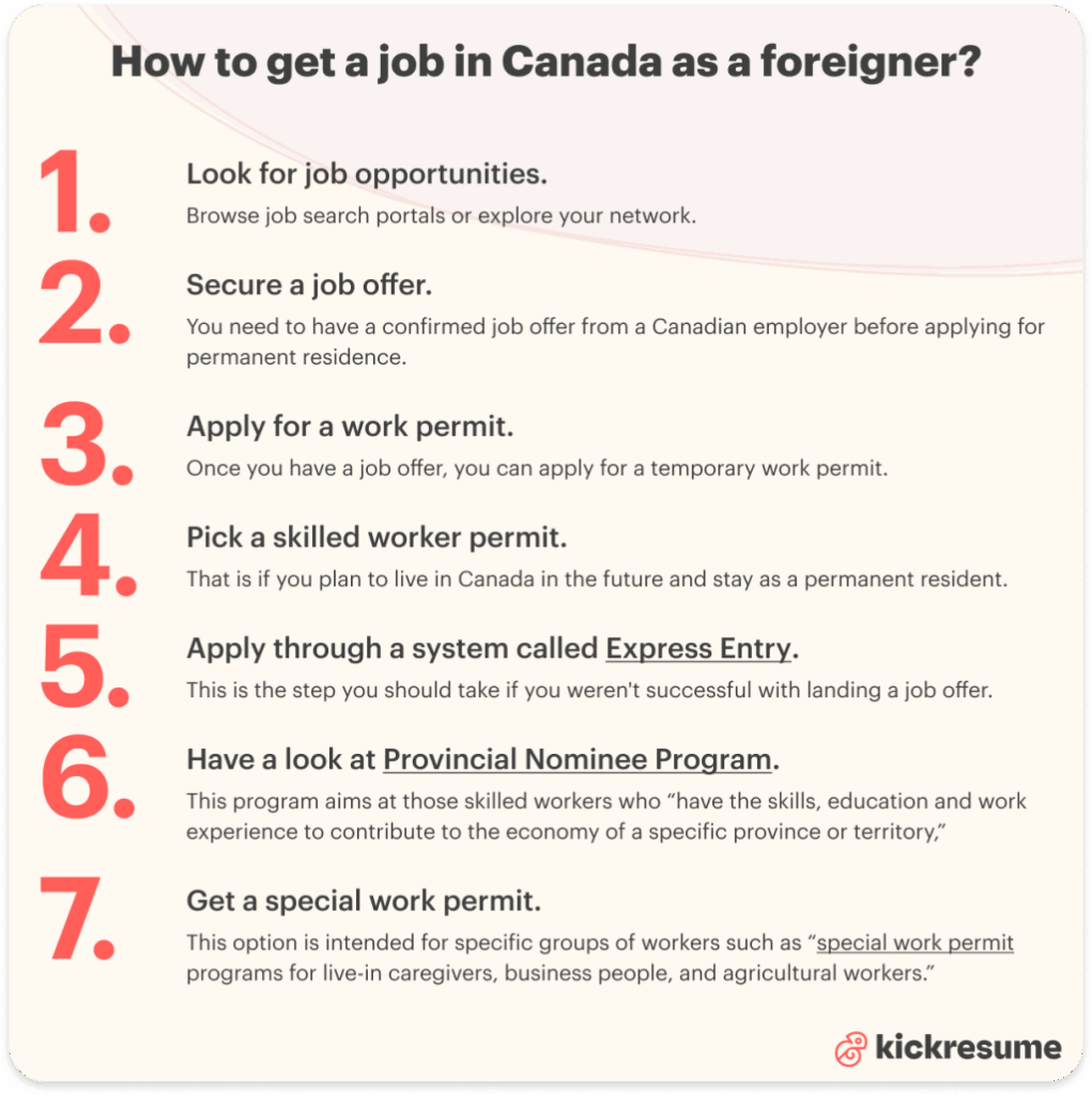 ideas para programas de trabajo en canada