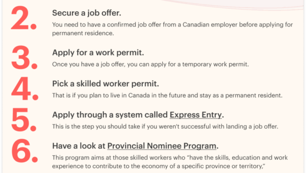 ideas para programas de trabajo en canada