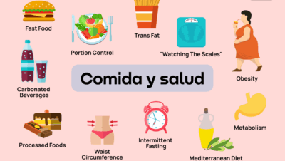 lo basico de dietas en el extranjero