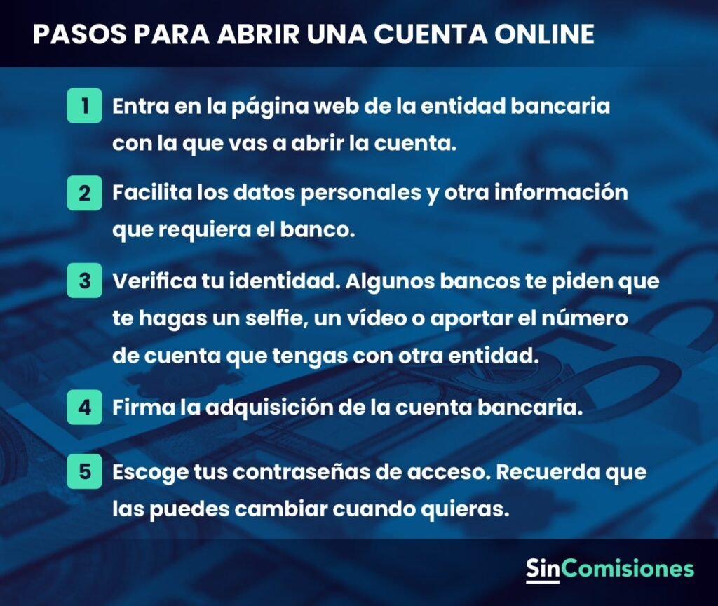 Pasos para abrir cuentas bancarias 1 pasos para abrir cuentas bancarias