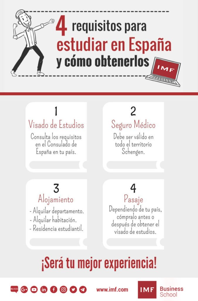 Pasos para renovar visados de estudiante 1 pasos para renovar visados de estudiante